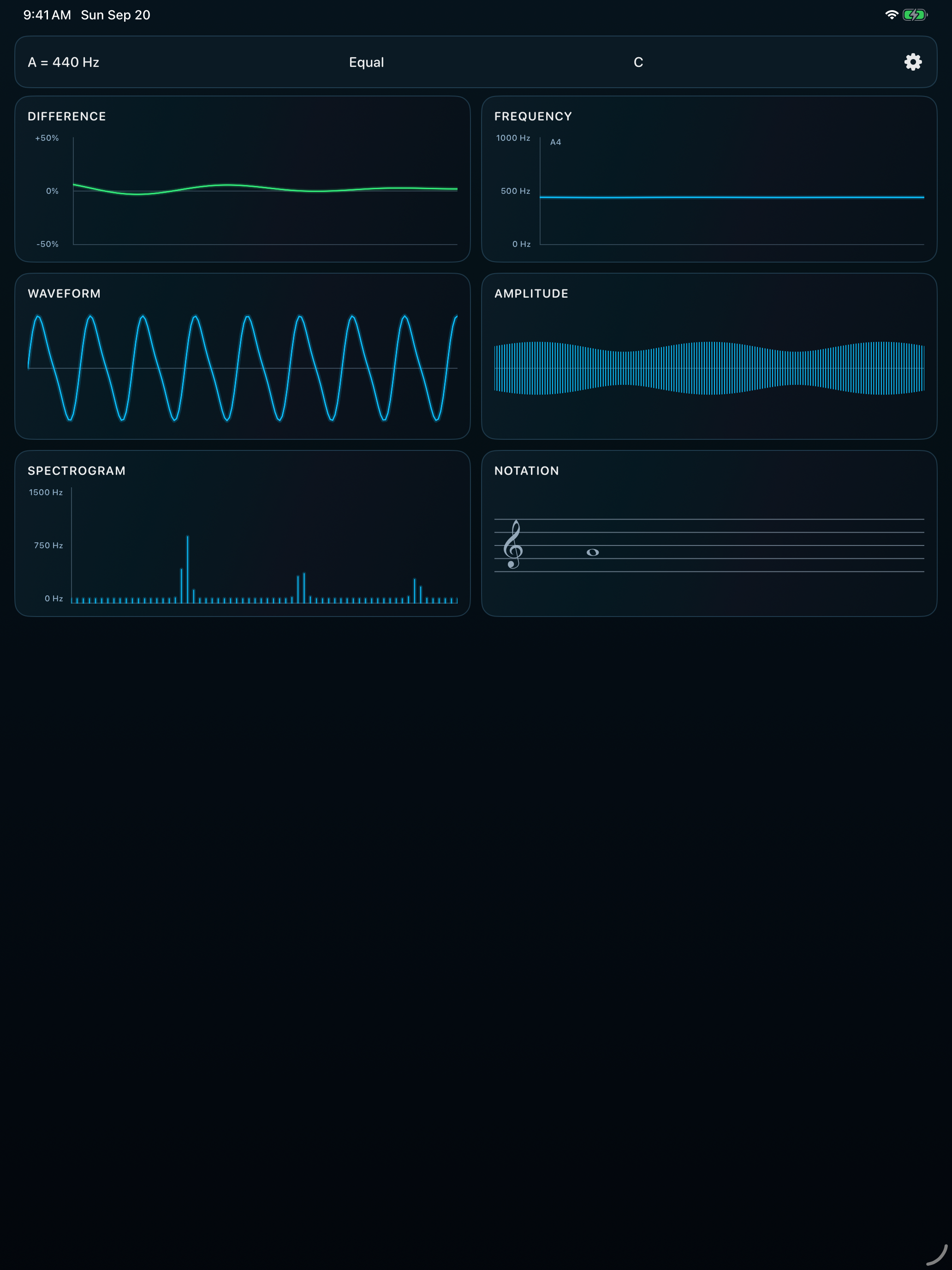 PitchCenter analysis with pitch difference, frequency, waveform, amplitude, spectrogram, and notation panels